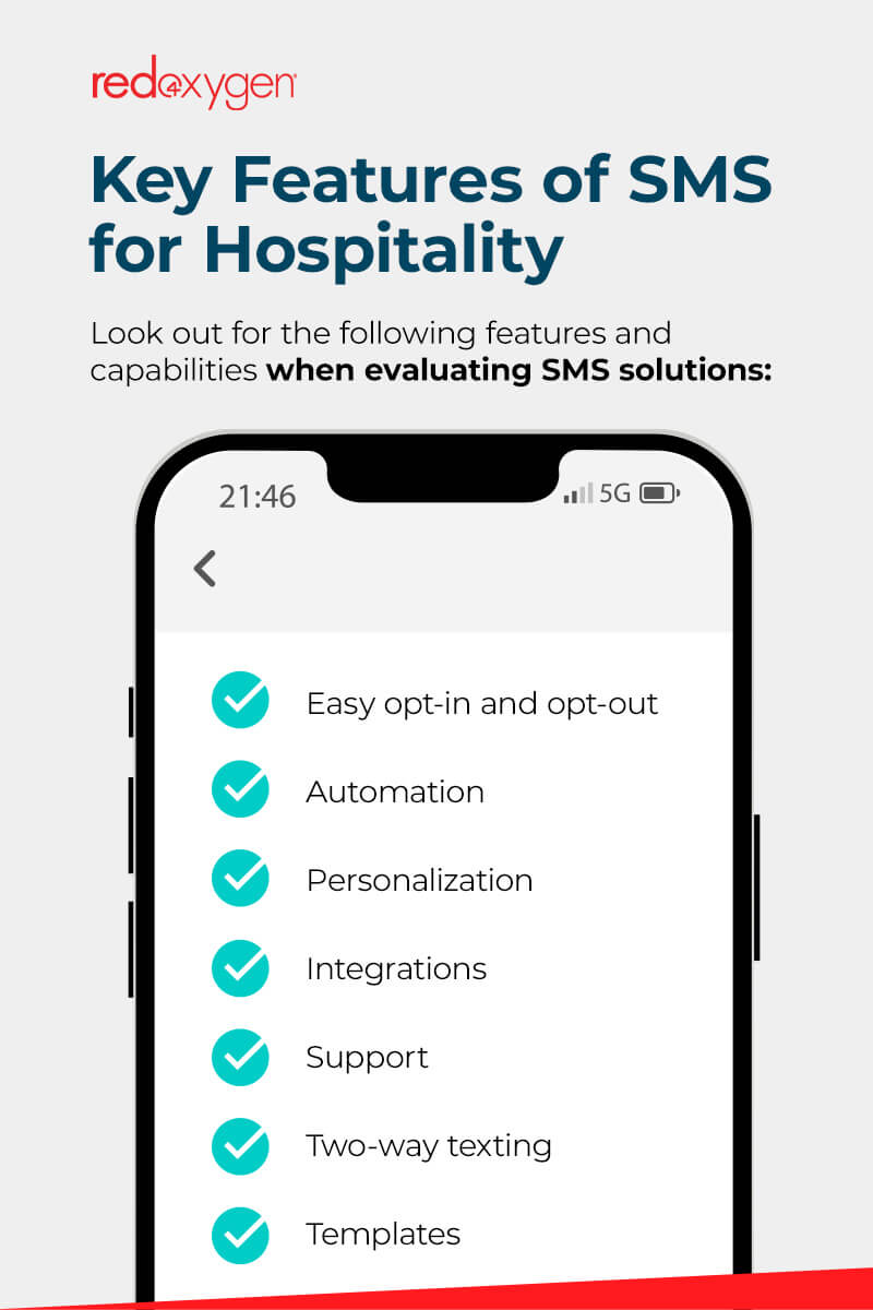 SMS for hospitatlity 