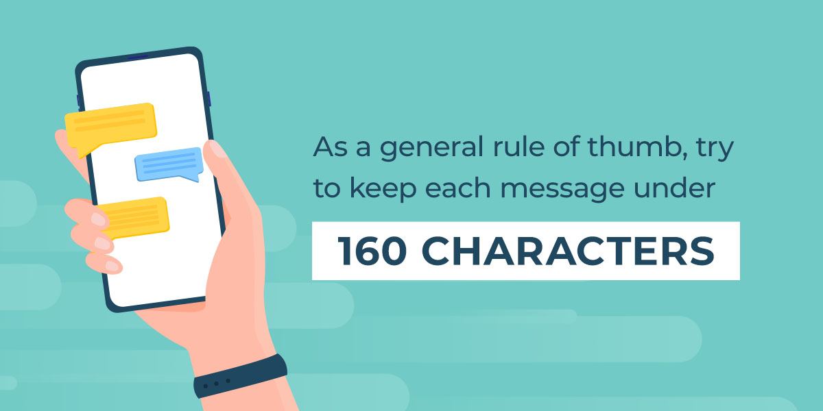 160 character rule for SMS